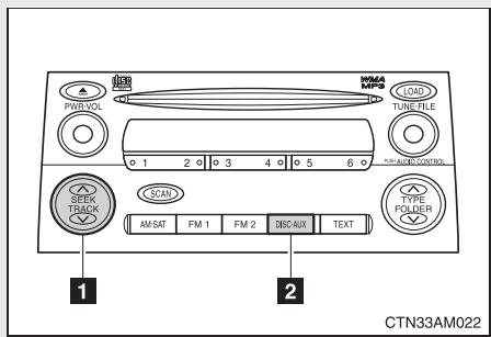 TOYOTA Sienna (22010) - Utilisation du lecteur de DVD (CD-Audio/CD-Texte) - 2