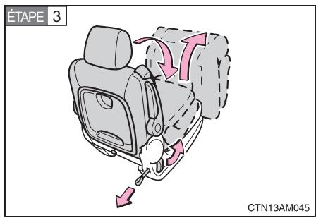 TOYOTA Sienna (22010) - Basculement des sièges de la deuxième rangée - 3