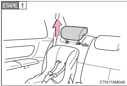 TOYOTA Sienna (22010) - Sièges de sécurité enfant avec sangle de retenue supérieure (sièges de la troisième rangée) - 1