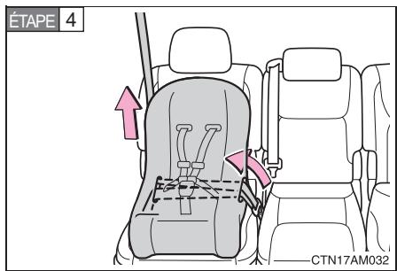 TOYOTA Sienna (22010) - Siège modulable — type face à la route - 4