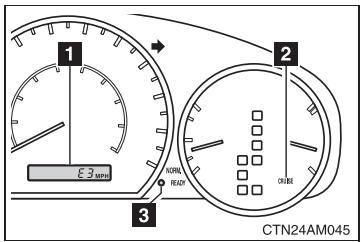 TOYOTA Sienna (22010) - Avertissements du régulateur de vitesse actif - 1