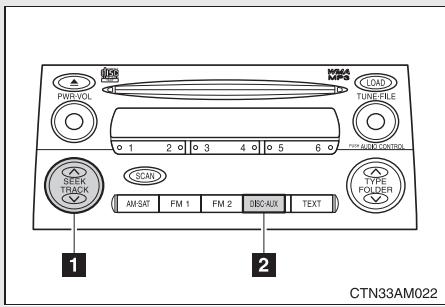 TOYOTA Sienna (22010) - Système audio avant - 1