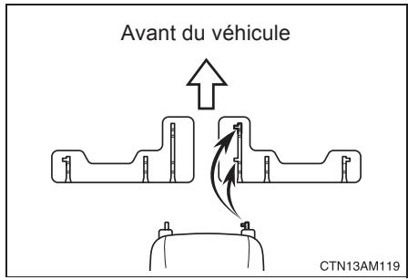 TOYOTA Sienna (22010) - ▶ Siège central (modèles à 8 places) - 1