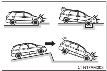 TOYOTA Sienna (22010) - Conditions de déploiement des sacs de sécurité gonflables SRS (ils se gonflent), en dehors d'une collision - 1