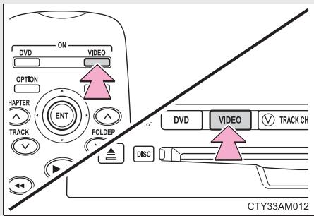 TOYOTA Sienna (22010) - Utilisation du mode vidéo - 1