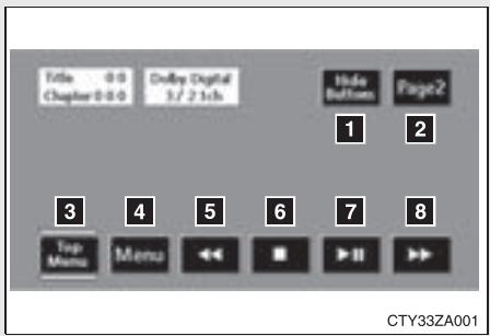 TOYOTA Sienna (22010) - Utilisation du lecteur de DVD (DVD-Vidéo) - 3