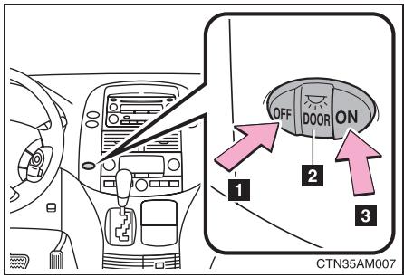 TOYOTA Sienna (22010) - Sélecteur principal de l'éclairage intérieur/individuel - 1