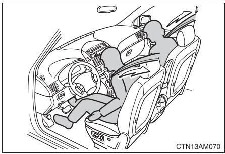 TOYOTA Sienna (22010) - Prétensionneurs de ceintures de sécurité (sièges avant) - 1