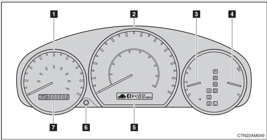 TOYOTA Sienna (22010) - 2-2. Combiné d'instruments et affichage des informations Instruments et compteurs - 1
