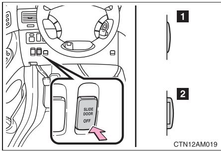 TOYOTA Sienna (22010) - Désactivation du système de commande électrique des portes coulissantes (sur modèles équipés) - 1
