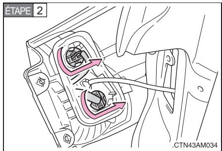 TOYOTA Sienna (22010) - ■ Feux de stationnement et clignotants avant - 4