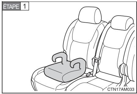 TOYOTA Sienna (22010) - Coussin de rehausse - 1