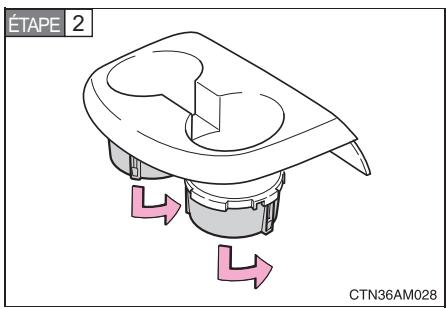 TOYOTA Sienna (22010) - ÉTAPE 1 Démontez le rangement de console. (→P. 396) - 1