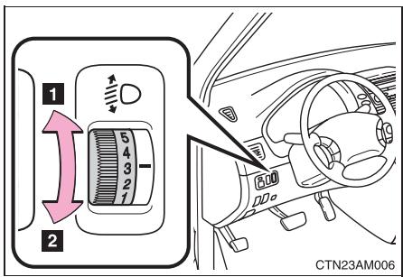 TOYOTA Sienna (22010) - Molette de réglage manuel du correcteur d'assiette des projecteurs (véhicules équipés de projecteurs à décharge) - 1