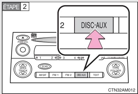 TOYOTA Sienna (22010) - Utilisation de l'adaptateur AUX - 2