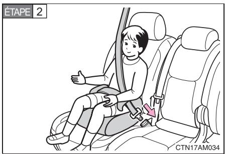 TOYOTA Sienna (22010) - Coussin de rehausse - 2