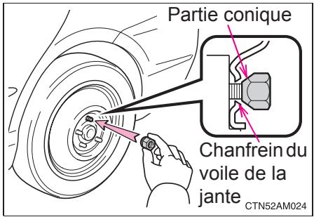 TOYOTA Sienna (22010) - Montage de la roue de secours - 2