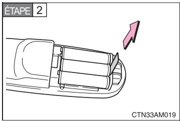TOYOTA Sienna (22010) - Prises pour casque - 12