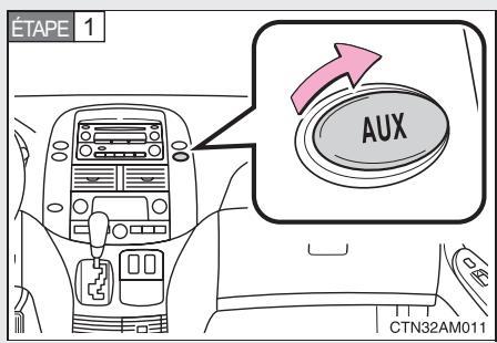 TOYOTA Sienna (22010) - Utilisation de l'adaptateur AUX - 1