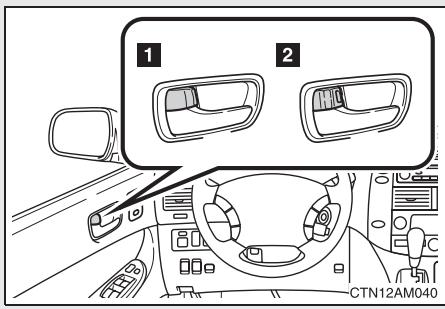 TOYOTA Sienna (22010) - - Bouton de verrouillage intérieur - 1