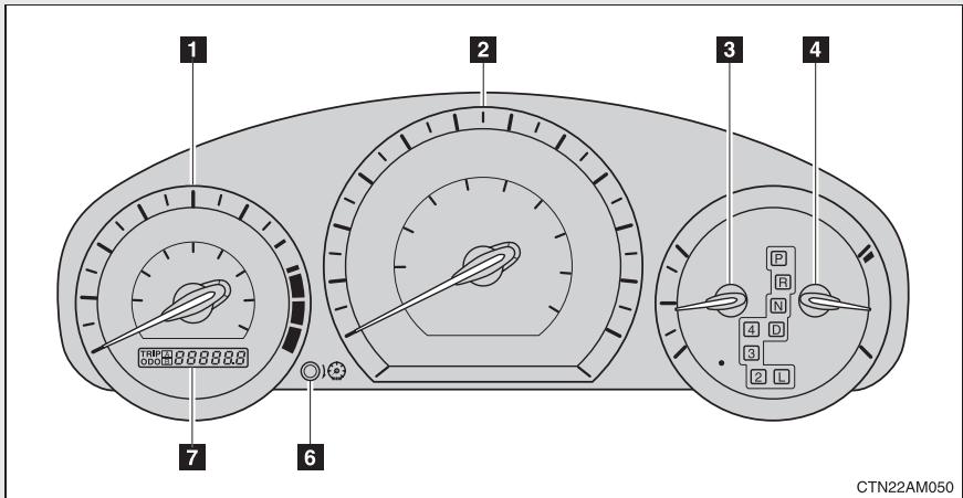 TOYOTA Sienna (22010) - 2-2. Combiné d'instruments et affichage des informations Instruments et compteurs - 2