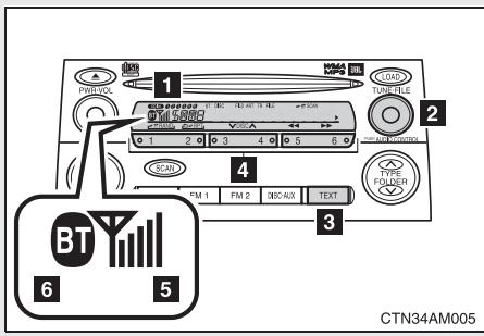 TOYOTA Sienna (22010) - Autoradio - 1