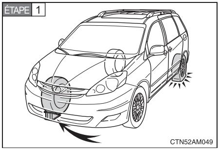 TOYOTA Sienna (22010) - Remplacement d'une roue crevée - 1