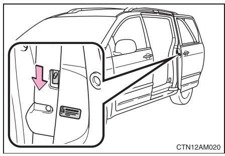 TOYOTA Sienna (22010) - Sécurité enfants des portes coulissantes - 1