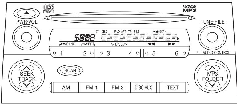 TOYOTA Sienna (22010) - Types de systèmes audio - 1