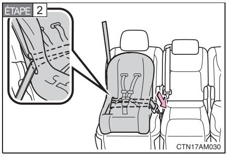 TOYOTA Sienna (22010) - Siège modulable — type face à la route - 2