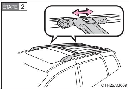 TOYOTA Sienna (22010) - Réglage de la position des traverses (sur modèles équipés) - 2