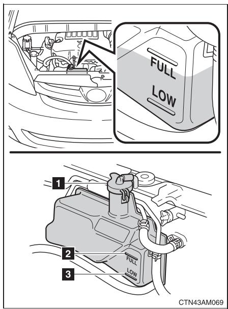TOYOTA Sienna (22010) - Liquide de refroidissement moteur - 1