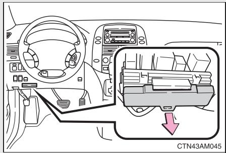 TOYOTA Sienna (22010) - Vérification et remplacement des fusibles - 2