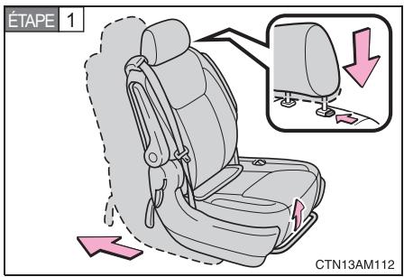 TOYOTA Sienna (22010) - Basculement des sièges de la deuxième rangée - 1