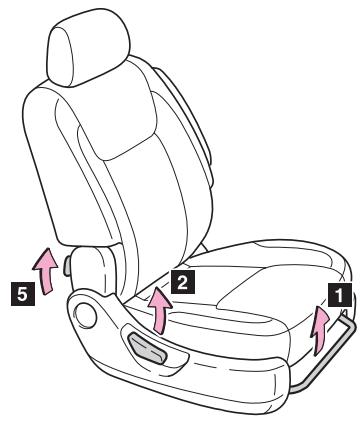 TOYOTA Sienna (22010) - ▶ Siège à réglage manuel - 1