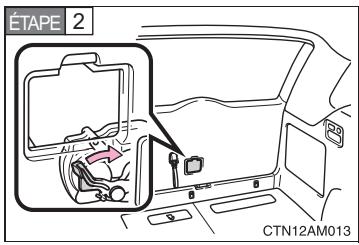 TOYOTA Sienna (22010) - Si le mécanisme d'ouverture du hayon est inopérant - 2