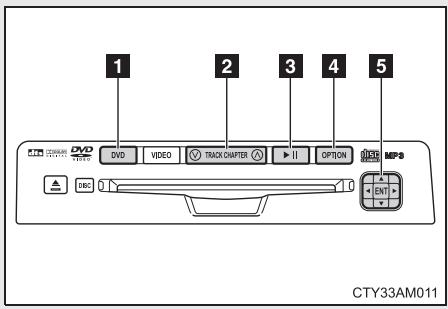 TOYOTA Sienna (22010) - Utilisation du lecteur de DVD (DVD-Vidéo) - 2