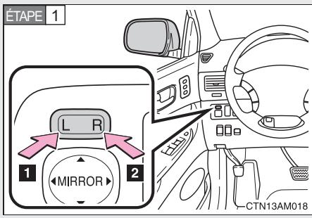TOYOTA Sienna (22010) - Les rétroviseurs sont orientables au moyen du sélecteur. - 1