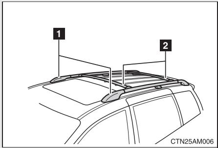 TOYOTA Sienna (22010) - Chargement et bagages - 1
