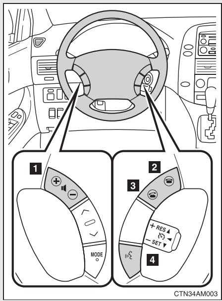 TOYOTA Sienna (22010) - - Boutons de téléphonie au volant - 1