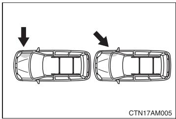 TOYOTA Sienna (22010) - ■ Types de collisions pour lesquelles les sacs de sécurité gonflables SRS latéraux et rideau risquent de ne pas se déployer - 1