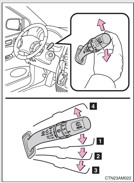 TOYOTA Sienna (22010) - 2-3. Utilisation de l'éclairage et des essuie-glaces Essuie-glaces et lave-glace de pare-brise - 1