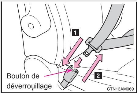 TOYOTA Sienna (22010) - - Attacher et détacher la ceinture de sécurité - 1