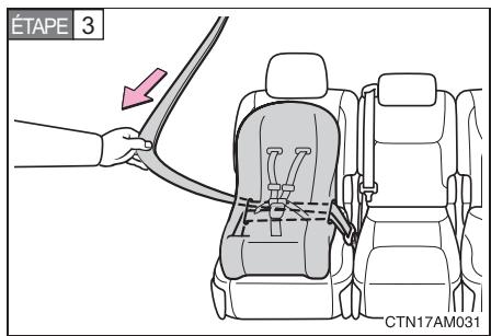 TOYOTA Sienna (22010) - Siège modulable — type face à la route - 3