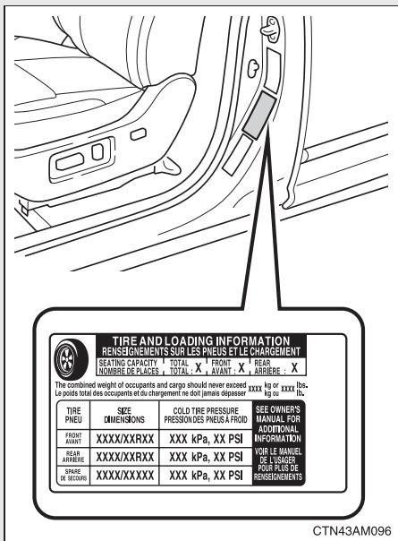 TOYOTA Sienna (22010) - ■ Pression de gonflage des pneus - 1