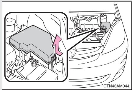 TOYOTA Sienna (22010) - Vérification et remplacement des fusibles - 1