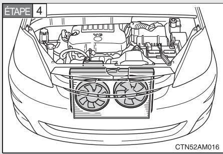 TOYOTA Sienna (22010) - En cas de surchauffe moteur: - 1