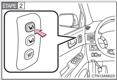 TOYOTA Sienna (22010) - ■ Rappel de la position mémorisée - 1