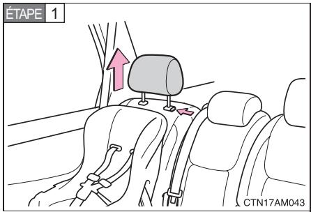 TOYOTA Sienna (22010) - Sièges de sécurité enfant avec sangle de retenue supérieure (sièges de la deuxième rangée) - 1