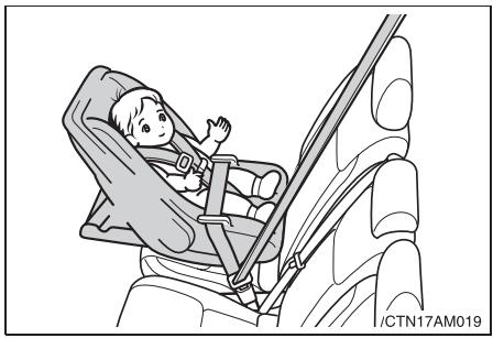 TOYOTA Sienna (22010) - Les types de sièges de sécurité enfant - 1